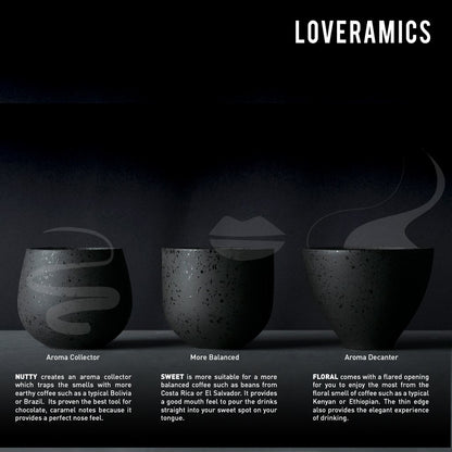 BREWERS 150ml Sweet - Tasting Cup